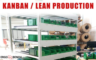 KANBAN / LEAN PRODUCTION