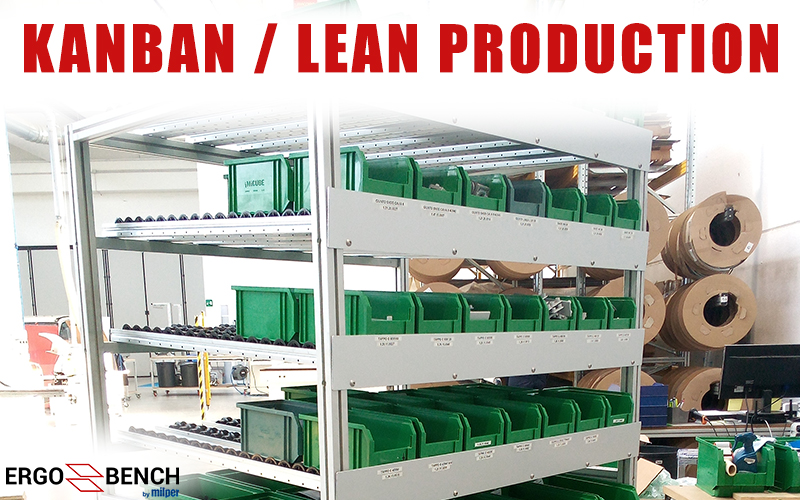 kaban-lean-production-metodo-kanban-Milper-ergo-bench